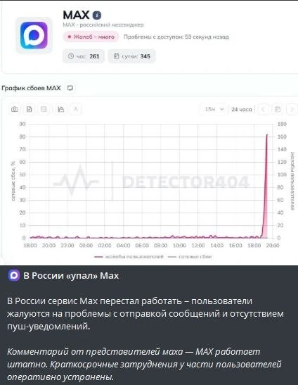 Не паникуем 😉 Только что зашла - всё летает. Видимо, у кого-то временно подвисло, но уже норм.