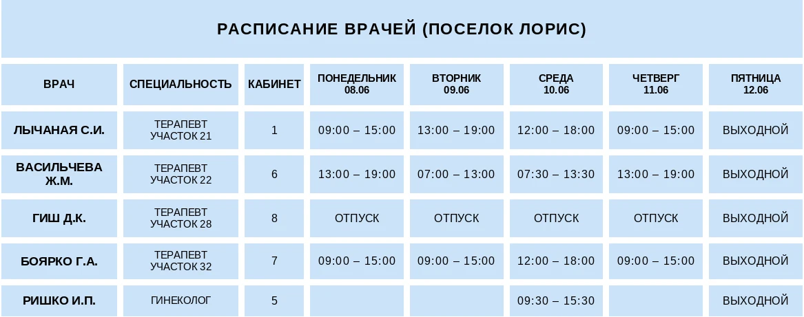 График работы врачей с 8 по 11 июня

Возможны изменения в расписании. Следите за новостями группы

Т