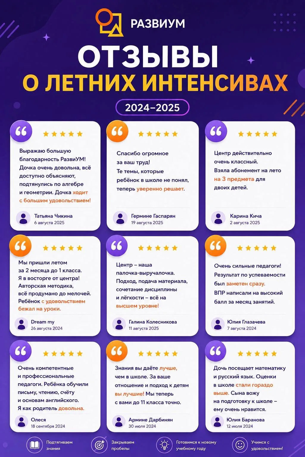 Уважаемые родители!

Успейте сегодня или завтра — самые выгодные условия покупки абонемента на июль.