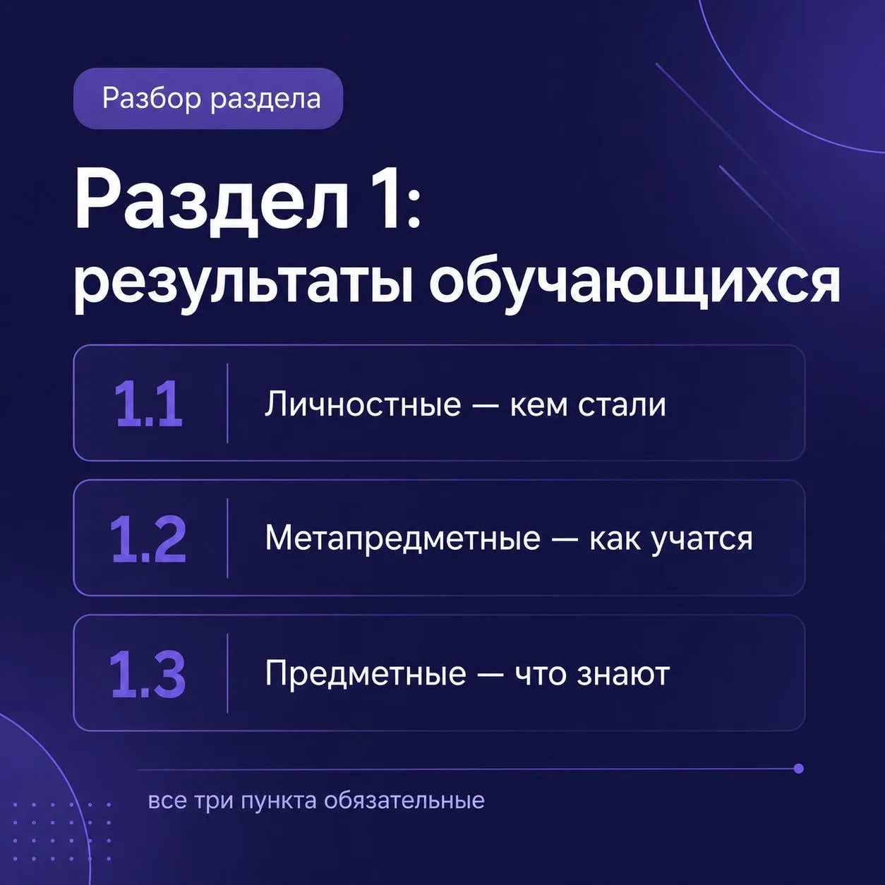 📋 Разбор раздела. Раздел 1: результаты обучающихся

Серия «Аттестация — вместе и без паники» законч