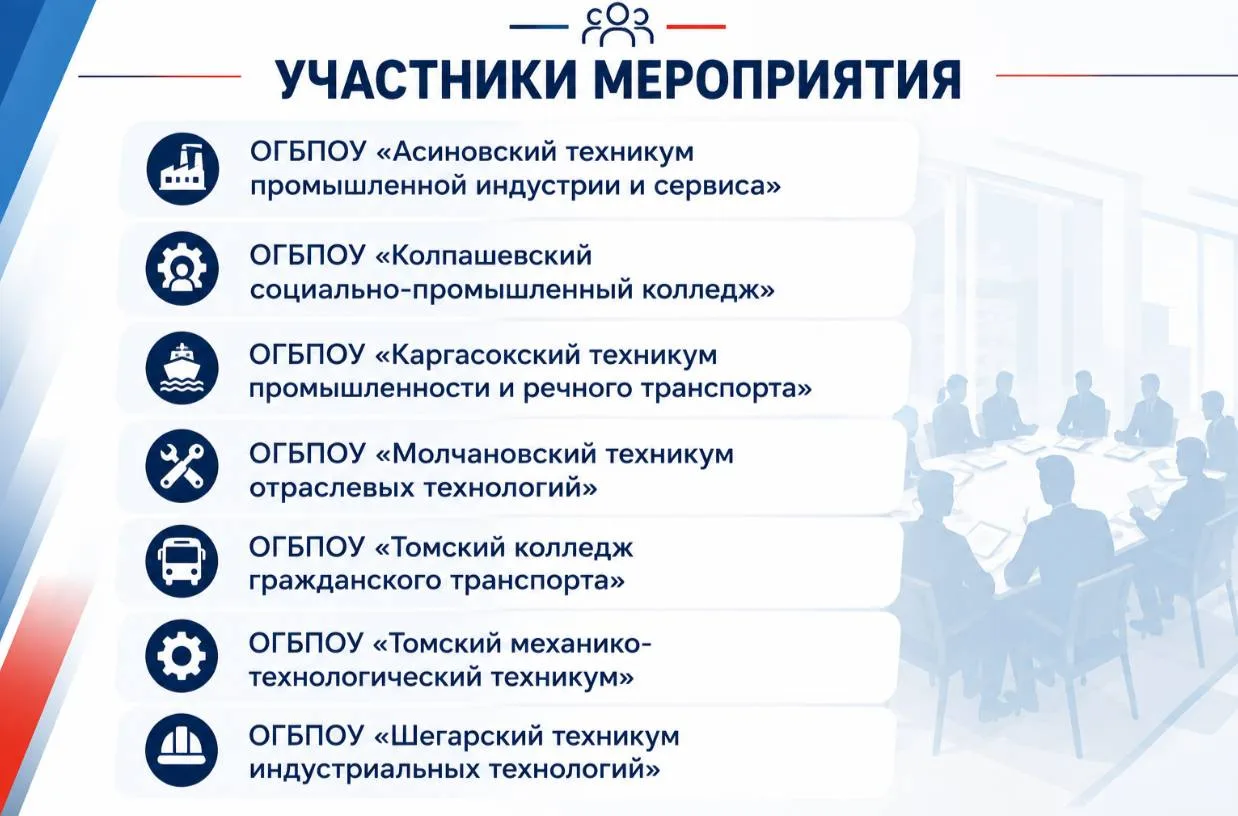 ‼️Как сократить кадровый отток из регионов и помочь студентам находить работу ещё во время обучения?