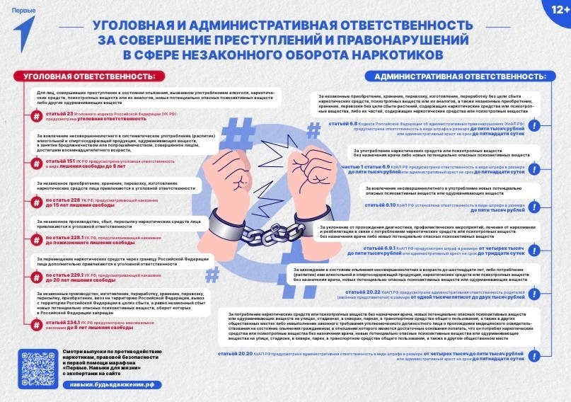 Ребята, это важно знать каждому, чтобы не испортить себе будущее и помочь близким. Читайте вниматель