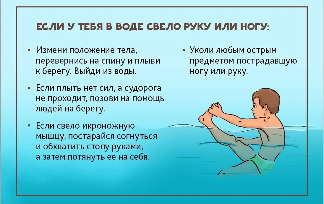 Безопасность на водных объектах

Важно помнить о правилах безопасности на воде. Ознакомьтесь с основ