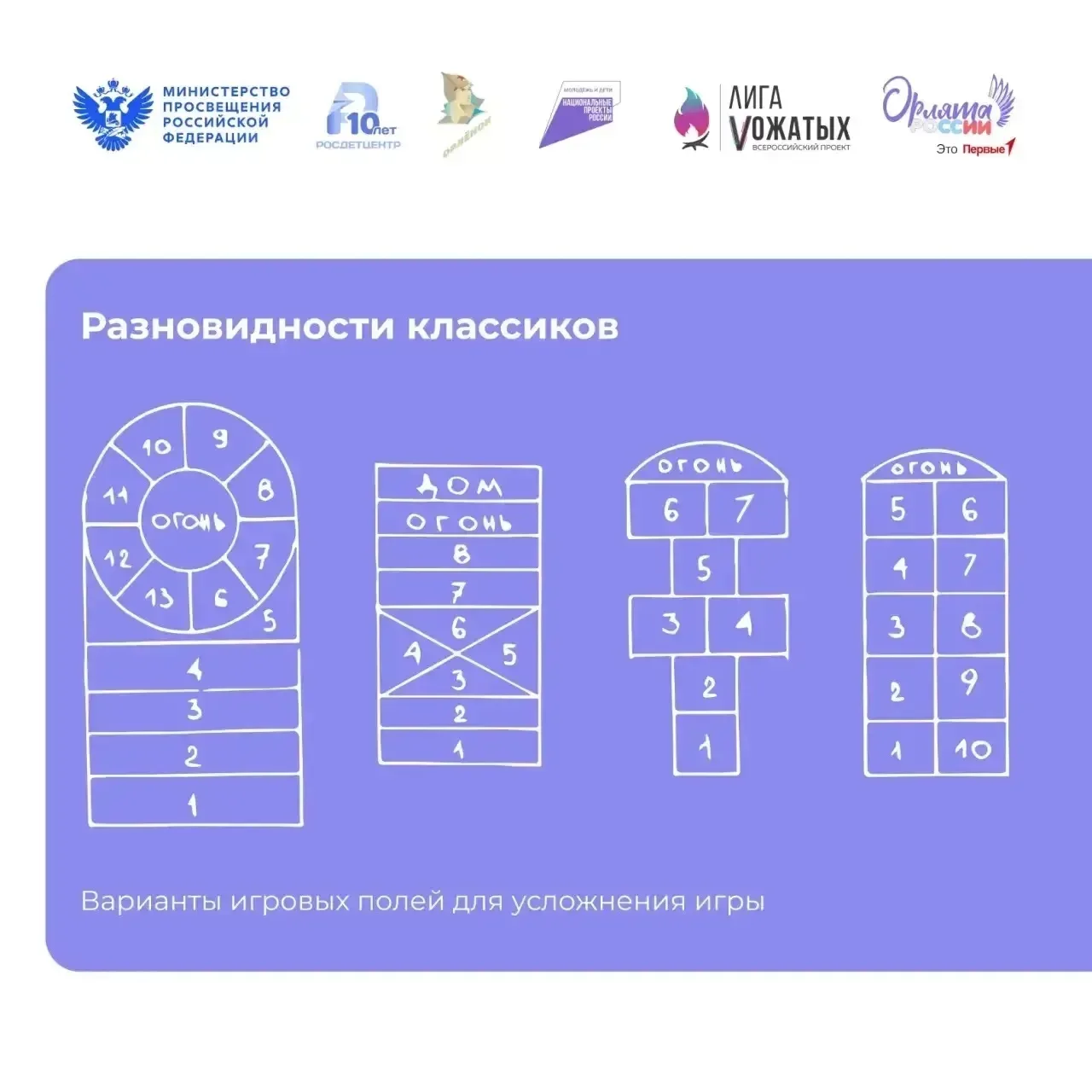 Что объединяет дворы, детей и взрослых уже несколько десятилетий? 🧐

Правильно – классики. Простая 