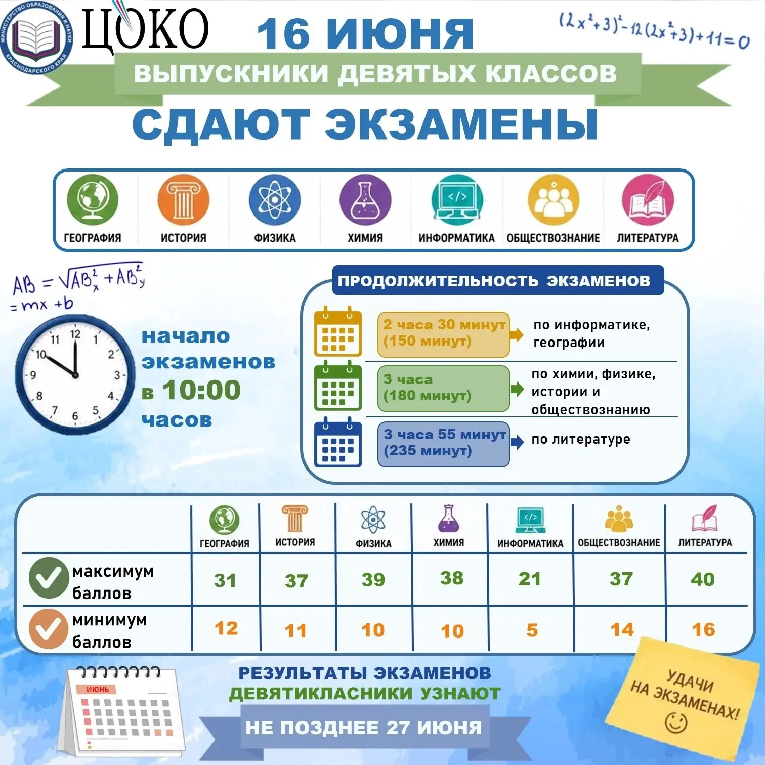 📌 Девятиклассники Кубани сдают экзамены по выбору.

👌 16 июня девятиклассники сдадут экзамены по г