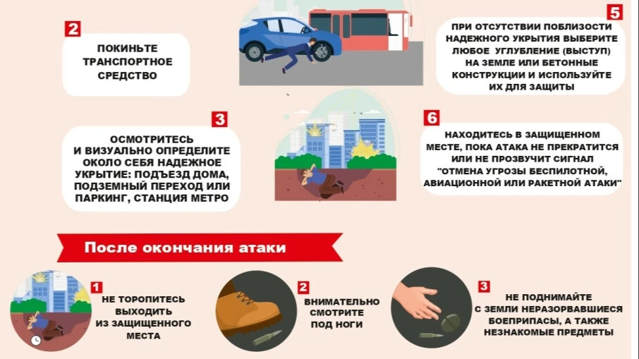 Памятка о гражданской обороне.
Как защитить себя при беспилотной, авиационной или ракетной атаке