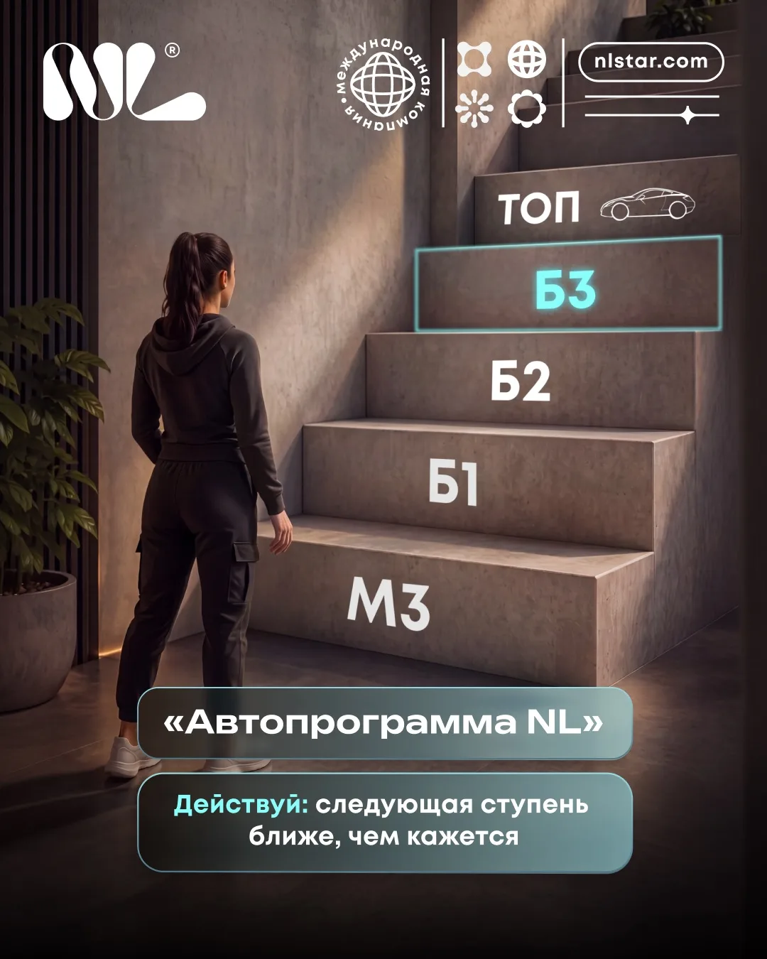 Машина с поддержкой от компании: через 6 месяцев 🔥

У нас хорошая новость для тех, кто уже в деле. 