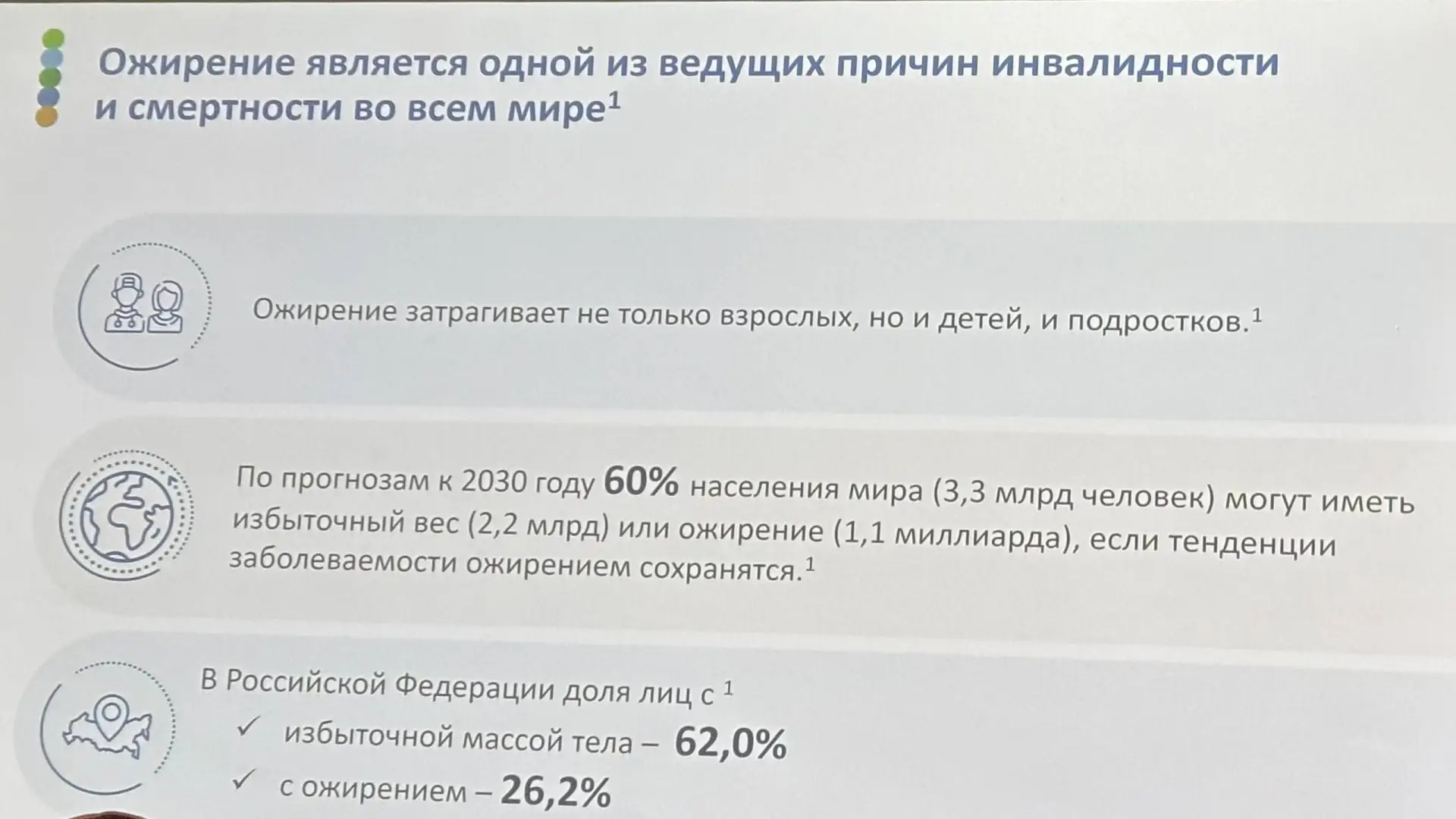 Я вам открою одну большую тайну

Эндокринологов почти не учат лечить ожирение 😅

Вернее, учат.

Но 