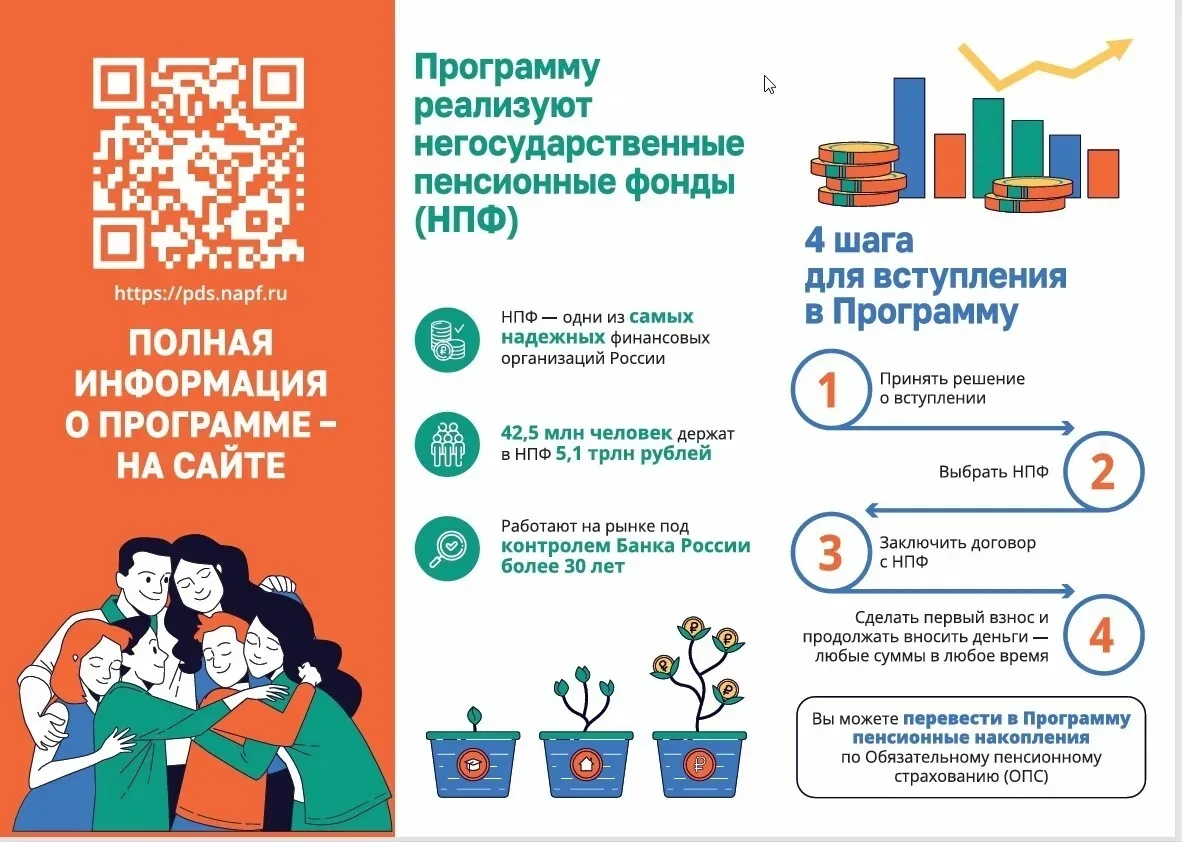 Программа долгосрочных сбережений приблизит вашу мечту!