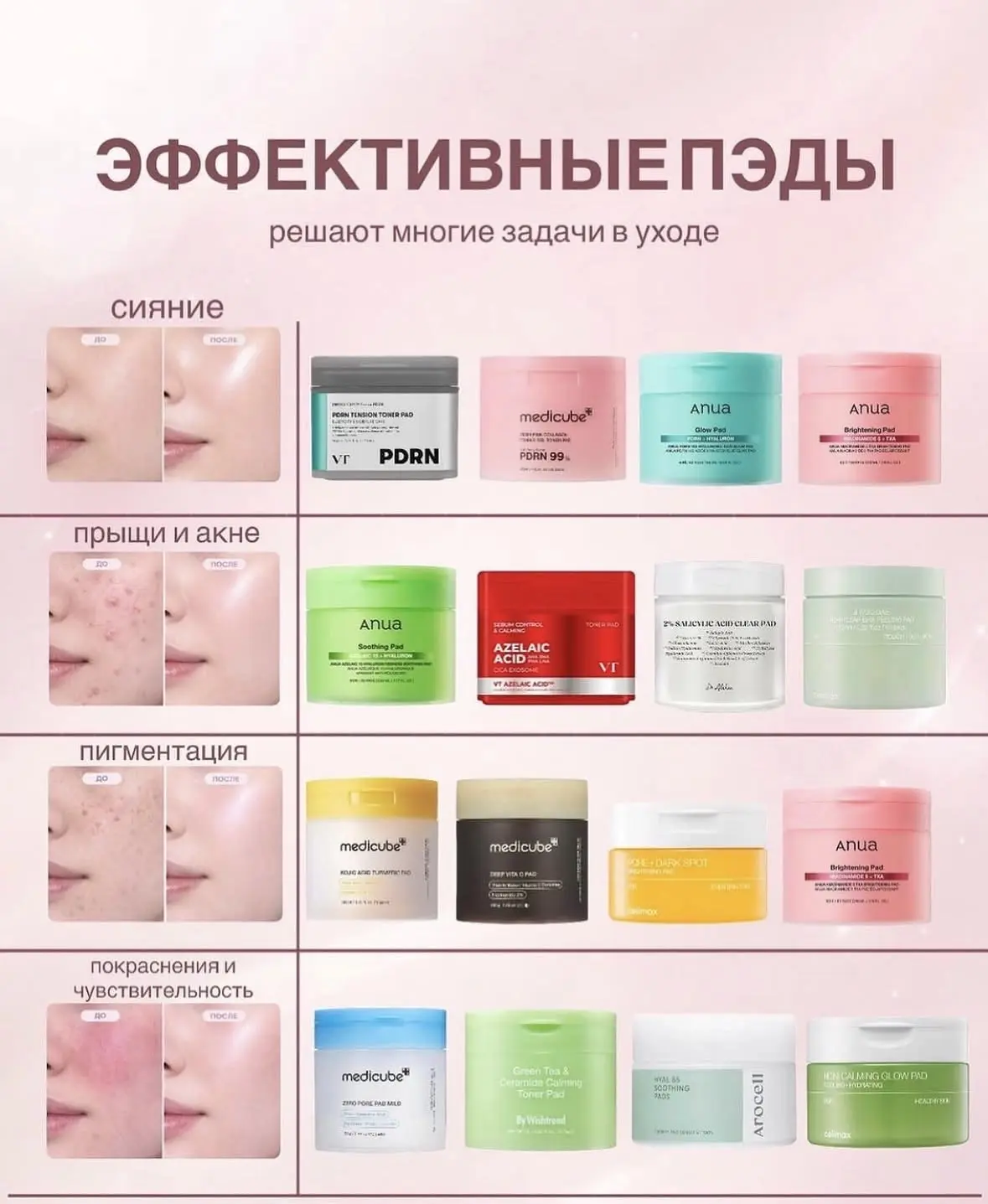 Наш второй канал - Pinterest | Пинтерест