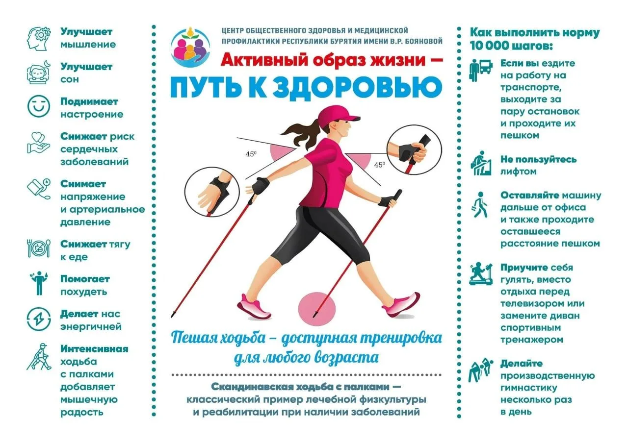 📣С 8 по 14 июня - «Неделя информирования о важности физической активности»
 
🌟Регулярная физическа