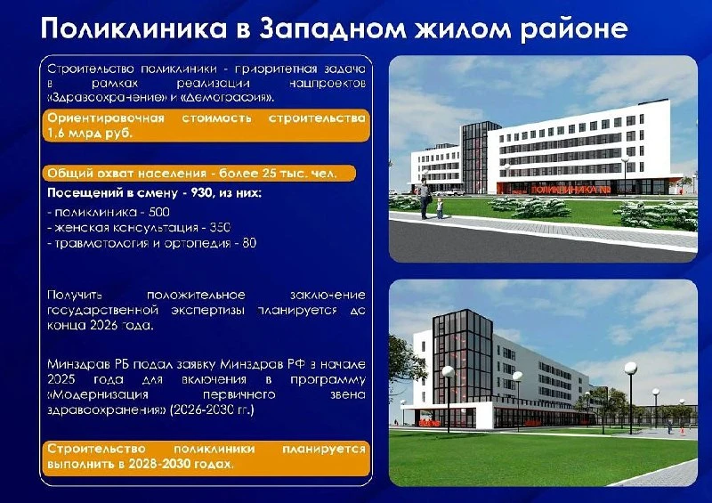 Появился проект поликлиники в Западном. 

Строительством займутся в 2028 году. Медучреждение рассчит