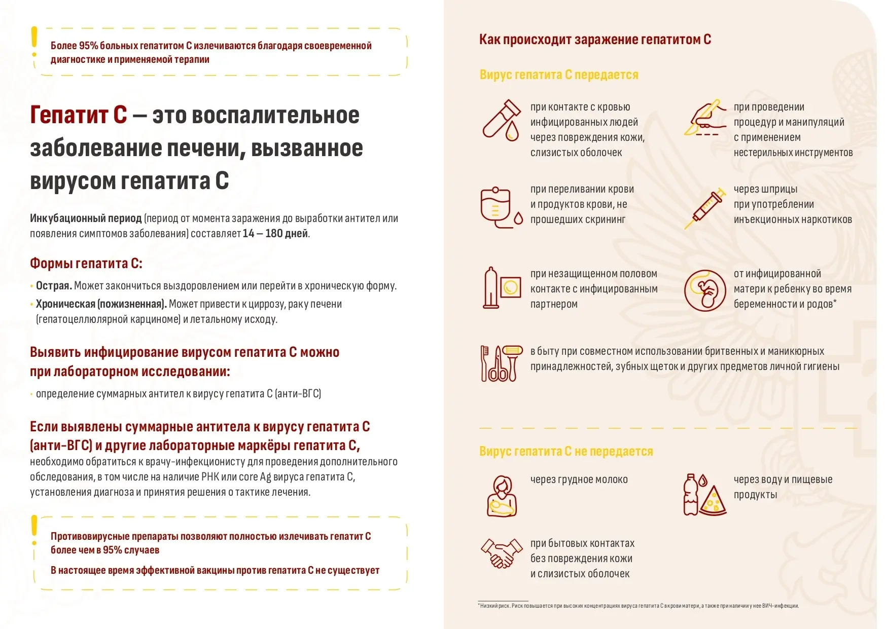 Рыбацкое | Обухово | Металлострой | Санкт-Петербург🏡

Восточный филиал ФБУЗ «Центр гигиены и эпидем