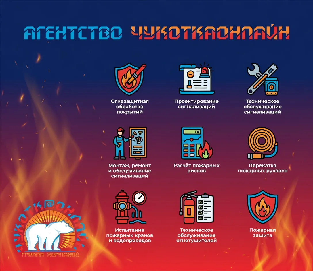 👨🚒 ПОЖАРНАЯ БЕЗОПАСНОСТЬ – УСЛУГИ 👨🚒
🚒 испытание пожарных лестниц и ограждений кровли
🚒 технич