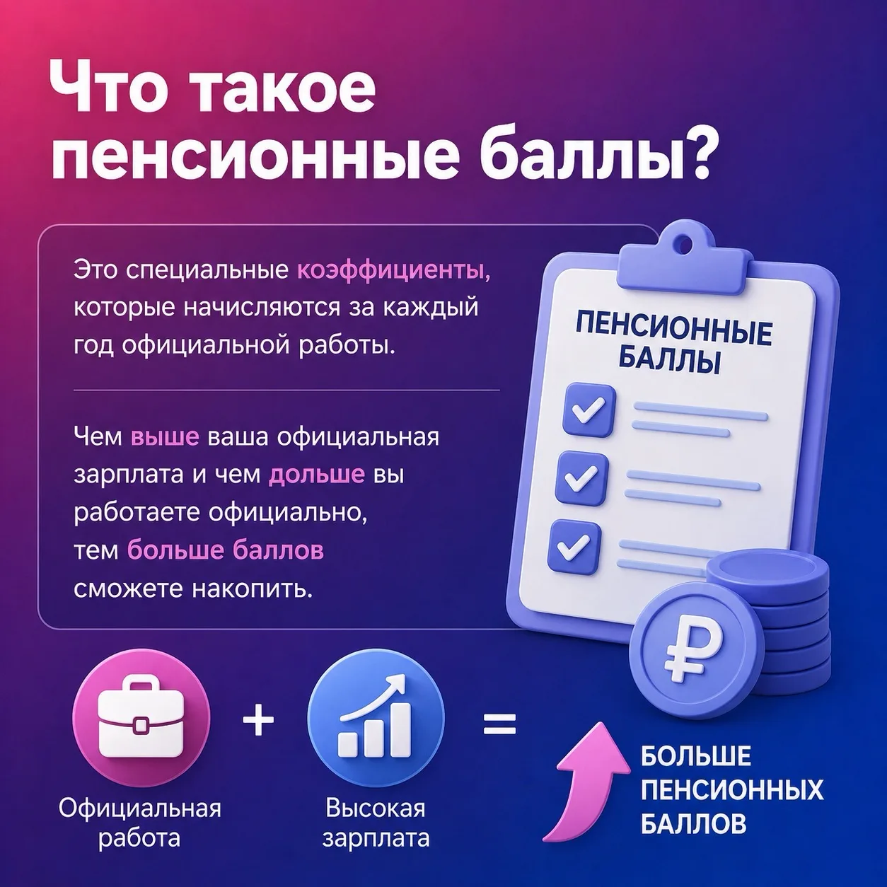 Сколько пенсионных баллов у вас уже накоплено?

‼️Многие думают, что для пенсии важен только стаж. Н