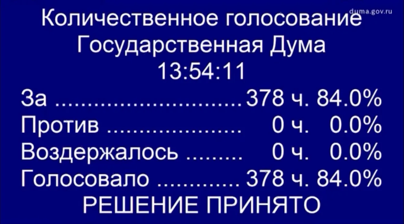 Сегодня сделан важный шаг в борьбе за здоровье нации. Приняты поправки в закон «Об охране здоровья г