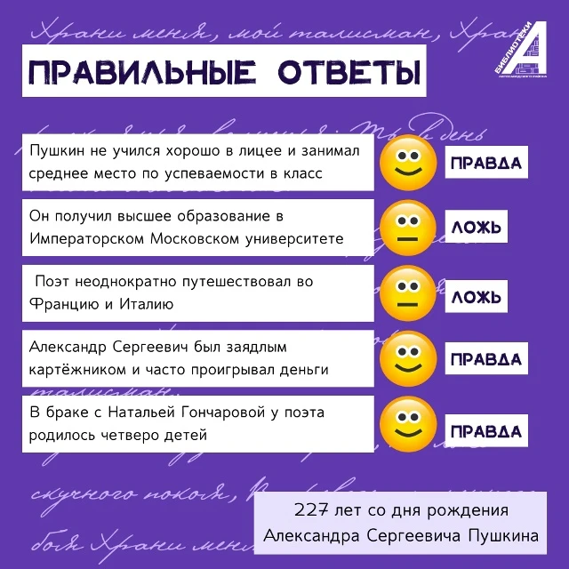 Спасибо всем, кто принял участие в игре «Правда или ложь», посвященной биографии Александра Сергееви