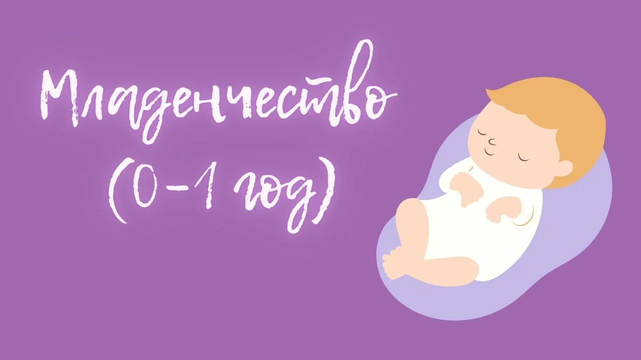 Младенчество 0–1 год
Оральная стадия. Мир надёжен, если кто-то рядом

Первый год жизни — время абсол