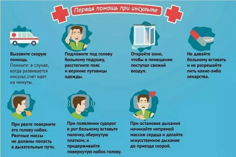 Что такое «микроинсульт»
Возможно, вы также слышали про «микроинсульт», хотя подобного медицинского 