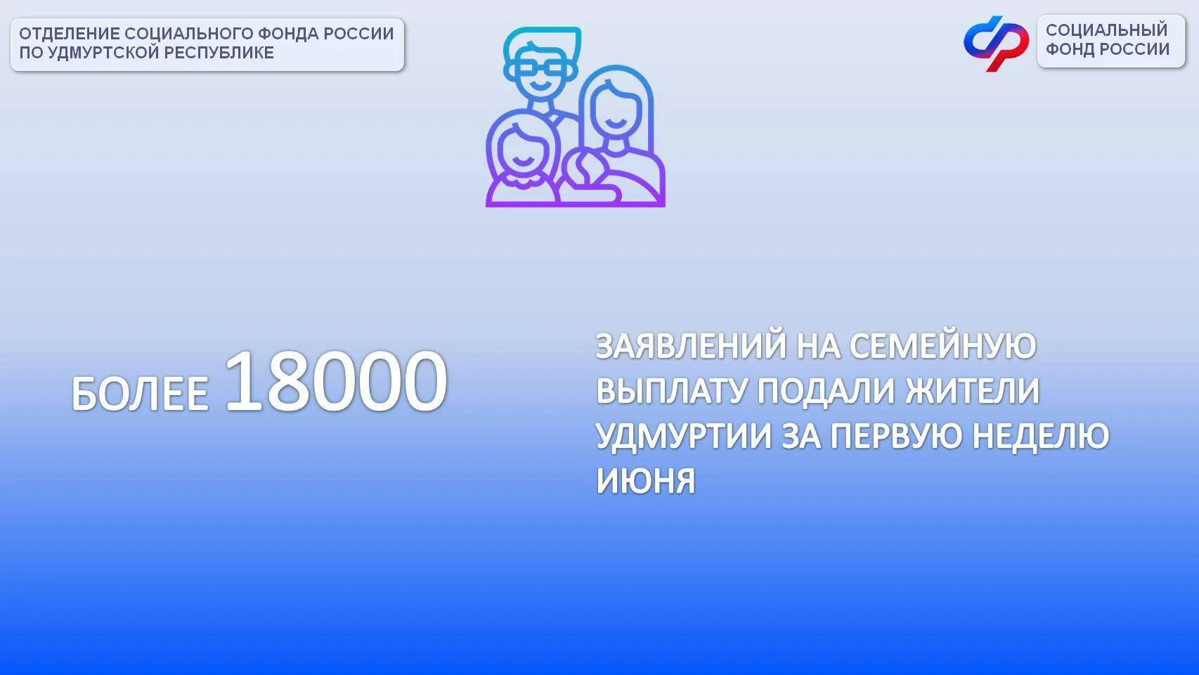 ➡ Самый популярный способ подачи заявления – через единый портал госуслуг. Он позволяет самостоятель