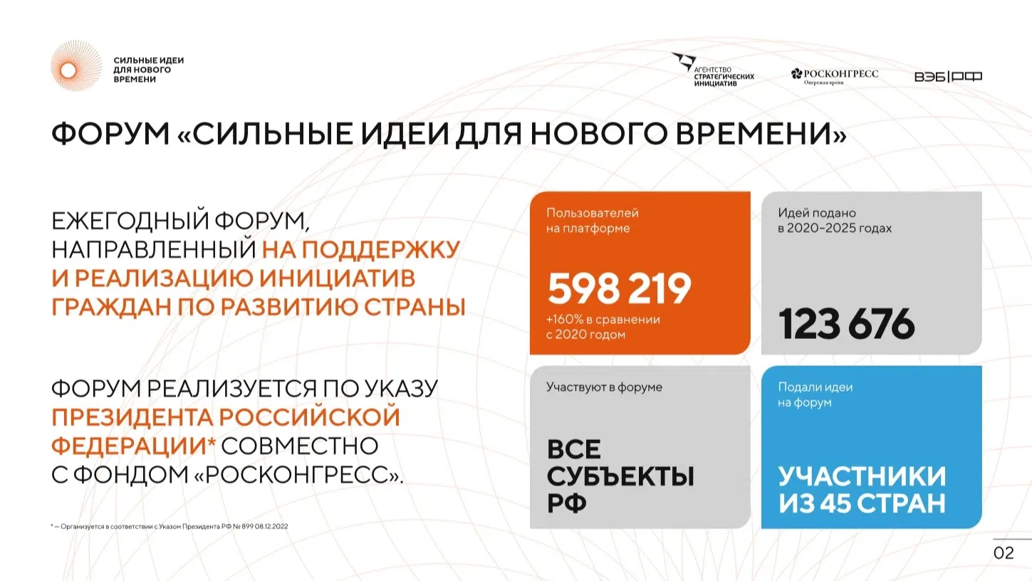 Тульская область активно участвует в форуме «Сильные идеи для нового времени» от АСИ — это всероссий