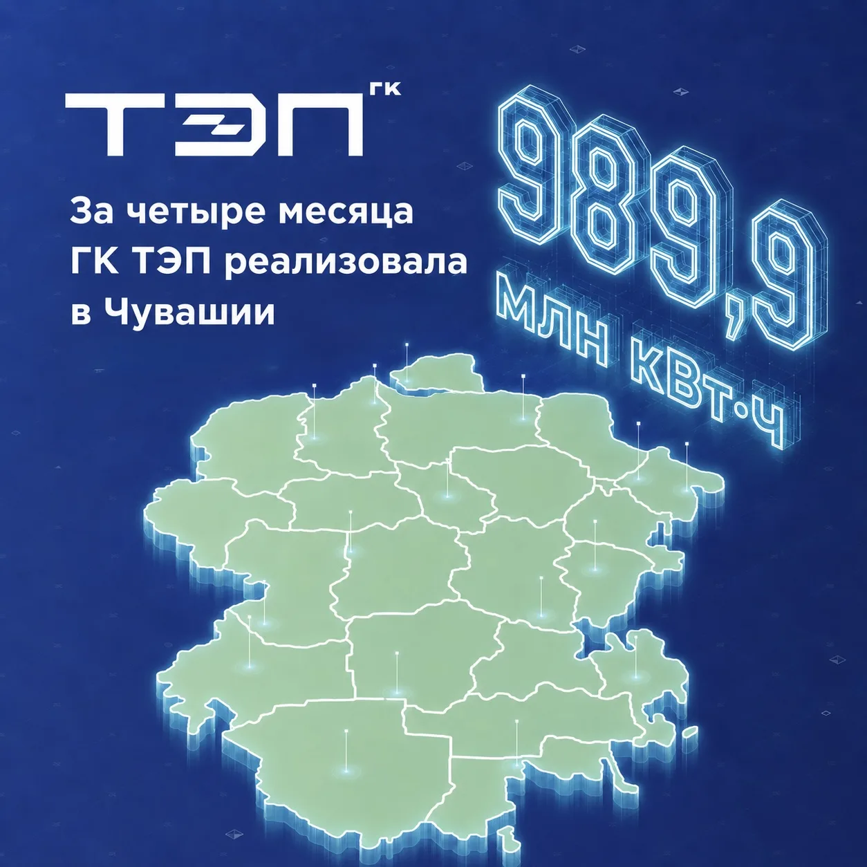 989,9 млн кВт·ч — столько электроэнергии реализовала ГК ТЭП в Чувашии за первые четыре месяца года

