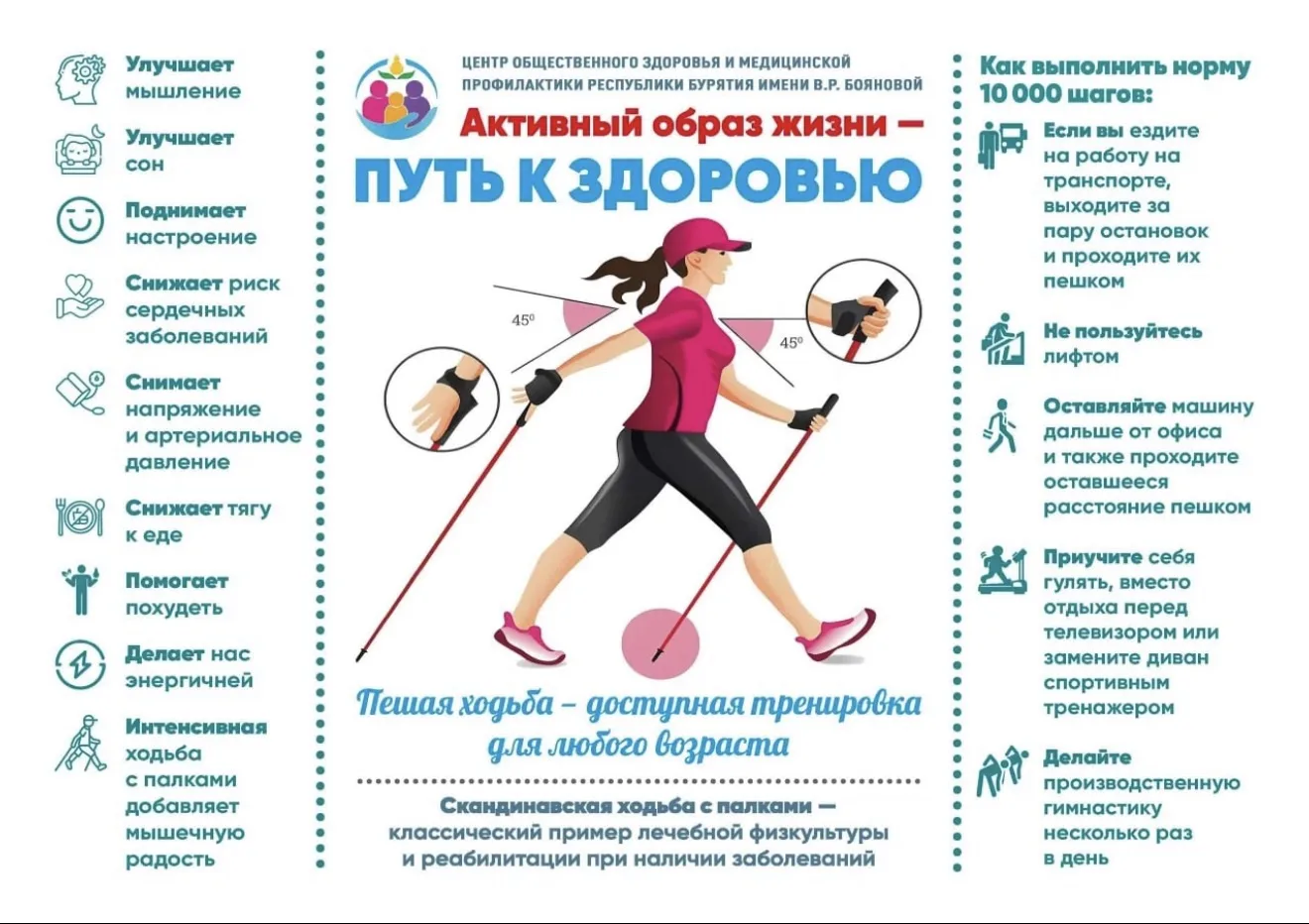 ⚡ С 8 по 14 июня — НЕДЕЛЯ ИНФОРМИРОВАНИЯ О ВАЖНОСТИ ФИЗИЧЕСКОЙ АКТИВНОСТИ ⚡ 
 
Ходьба - самый доступ
