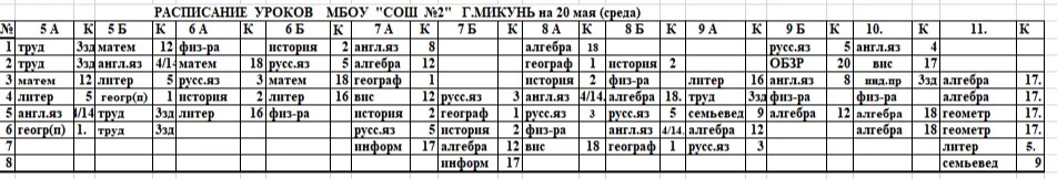 Изменения в расписании уроков на 20 мая (среда)🫠
