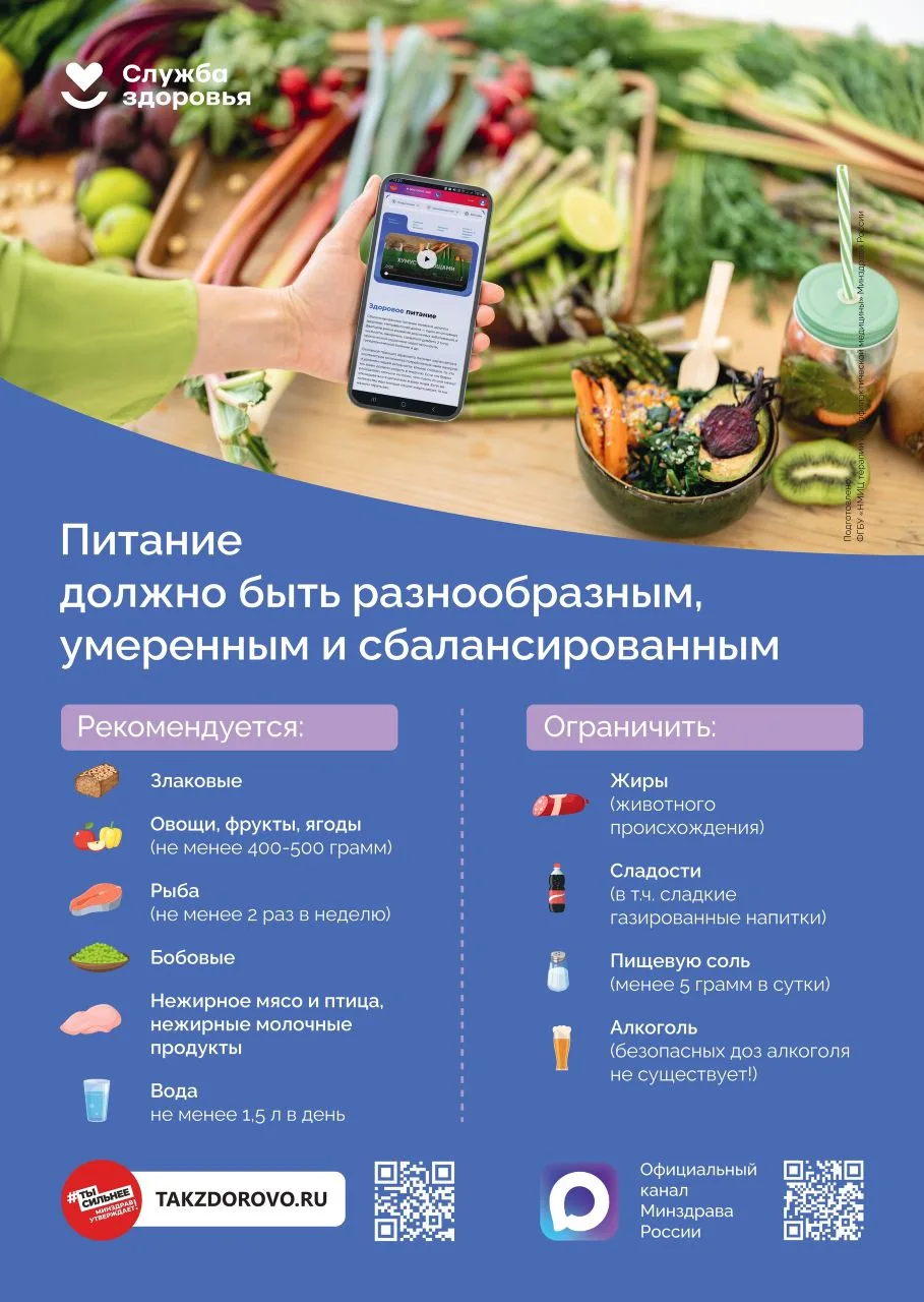 Здоровый образ жизни (ЗОЖ) во время праздников включает несколько ключевых аспектов: питание, физиче