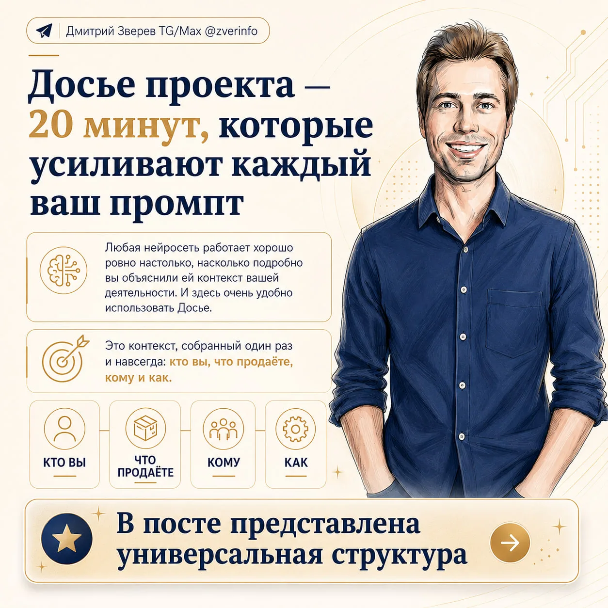 🍔 Досье проекта - 20 минут, которые усиливают каждый ваш промпт

Любая нейросеть работает хорошо ро