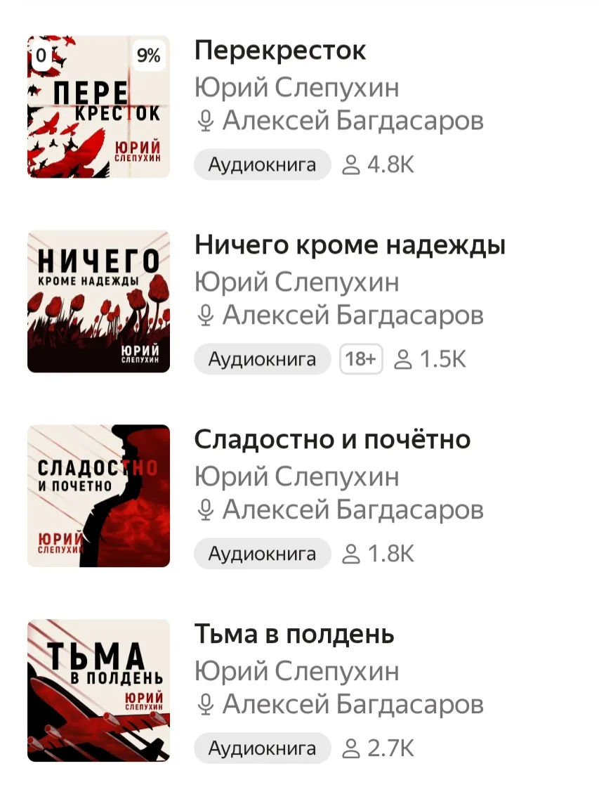 Не доходят у меня пока руки до бумажных книг, зато аудио-форматы идут летом на ура. До этого собирал