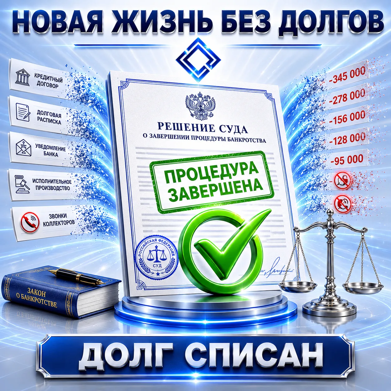 СПИСАНЫ ДОЛГИ
Сегодня завершена процедура банкротства физического лица.
ФИО: Сергей Ефимович 
Номер 