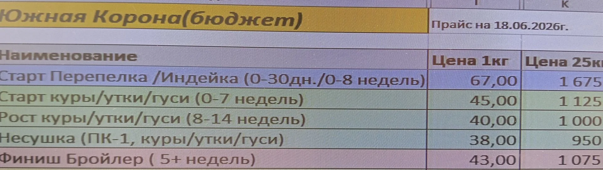 Приветствуем всех!

И сообщаем о новом ассортименте кормов!

 По многочисленным просьбам, для вашего
