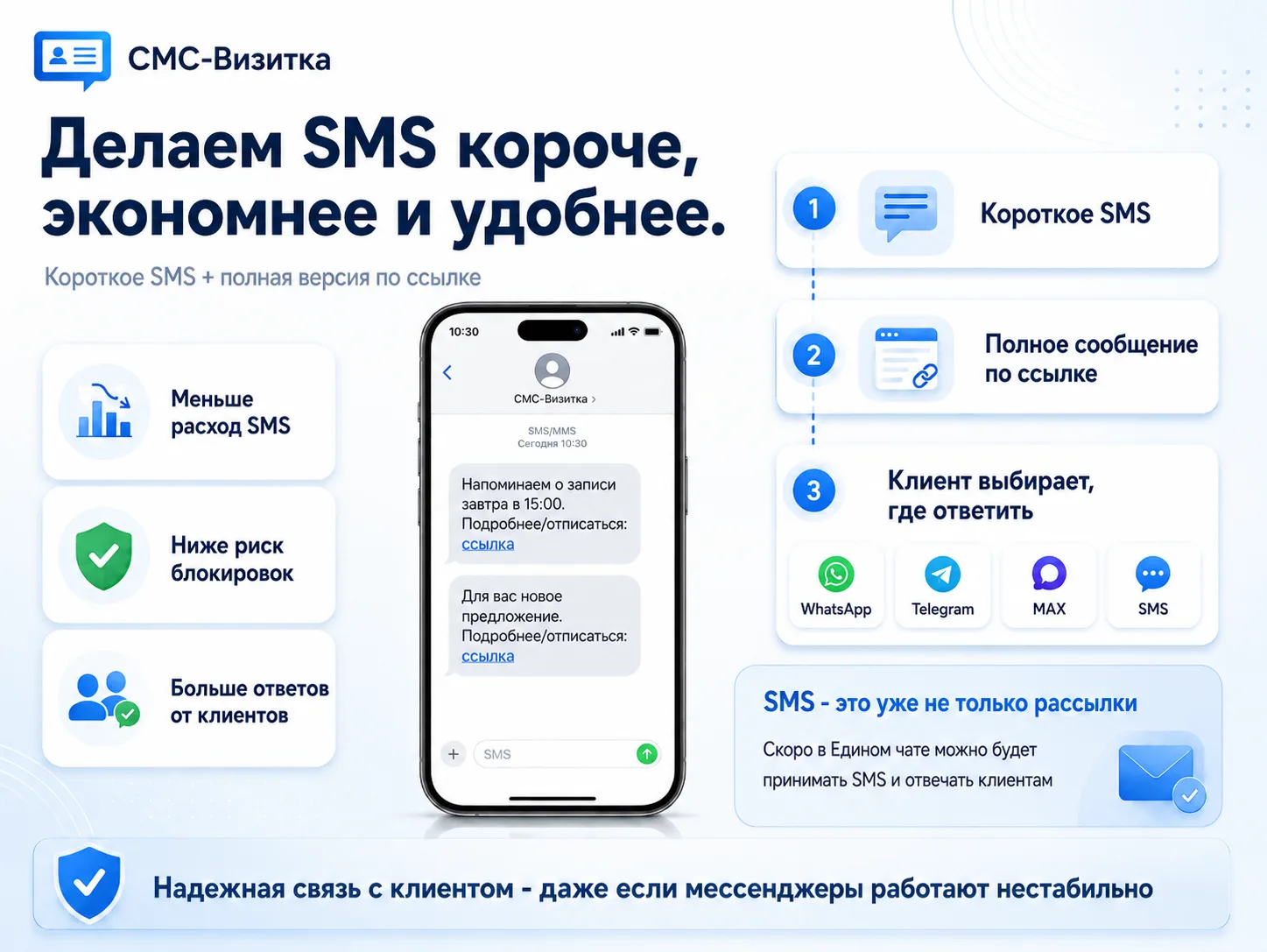 Скоро

Делаем SMS короче, экономнее и удобнее 
Многие компании снова активно используют SMS: как пос