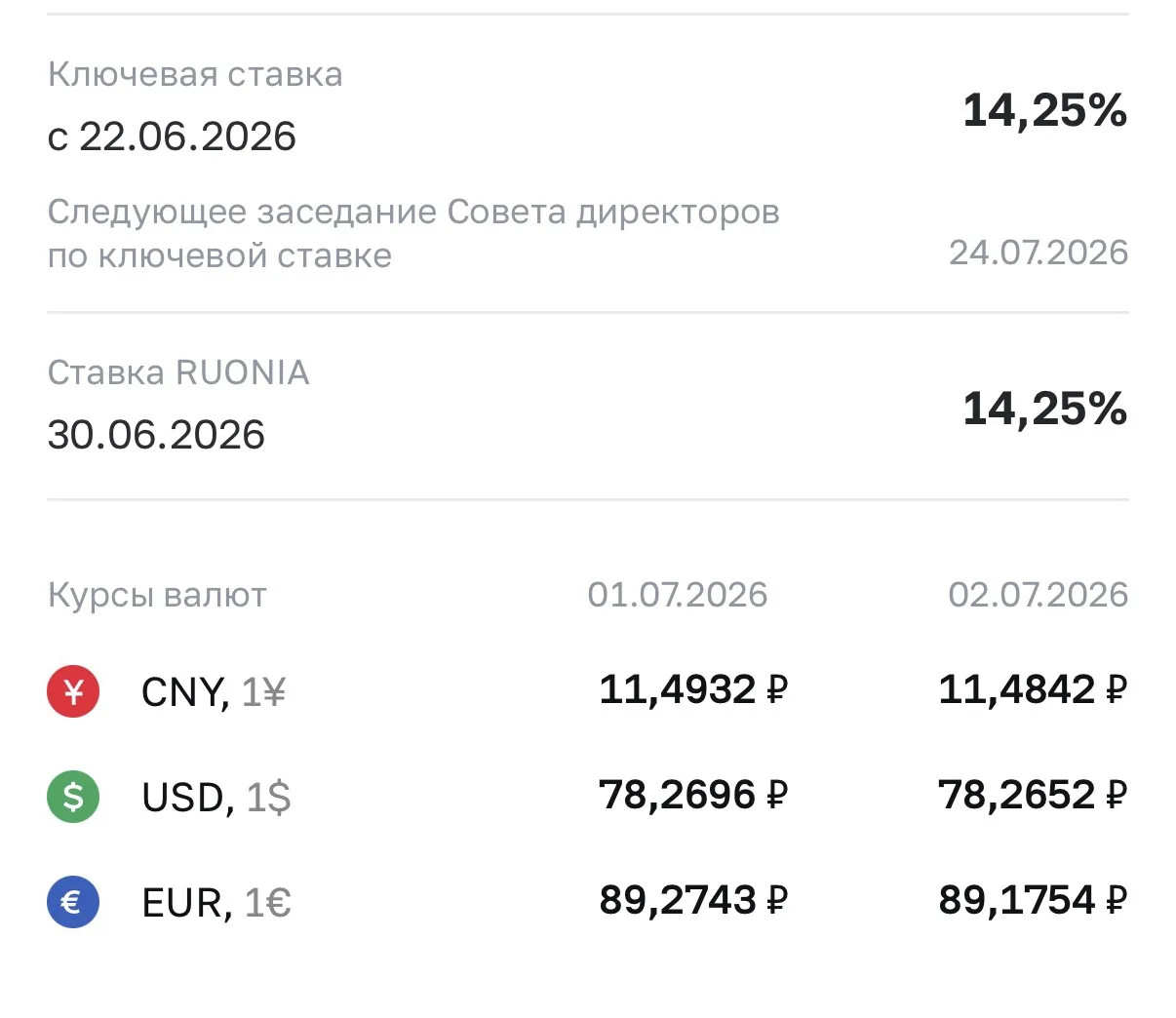 🏦 Официальный курс валют Банка России