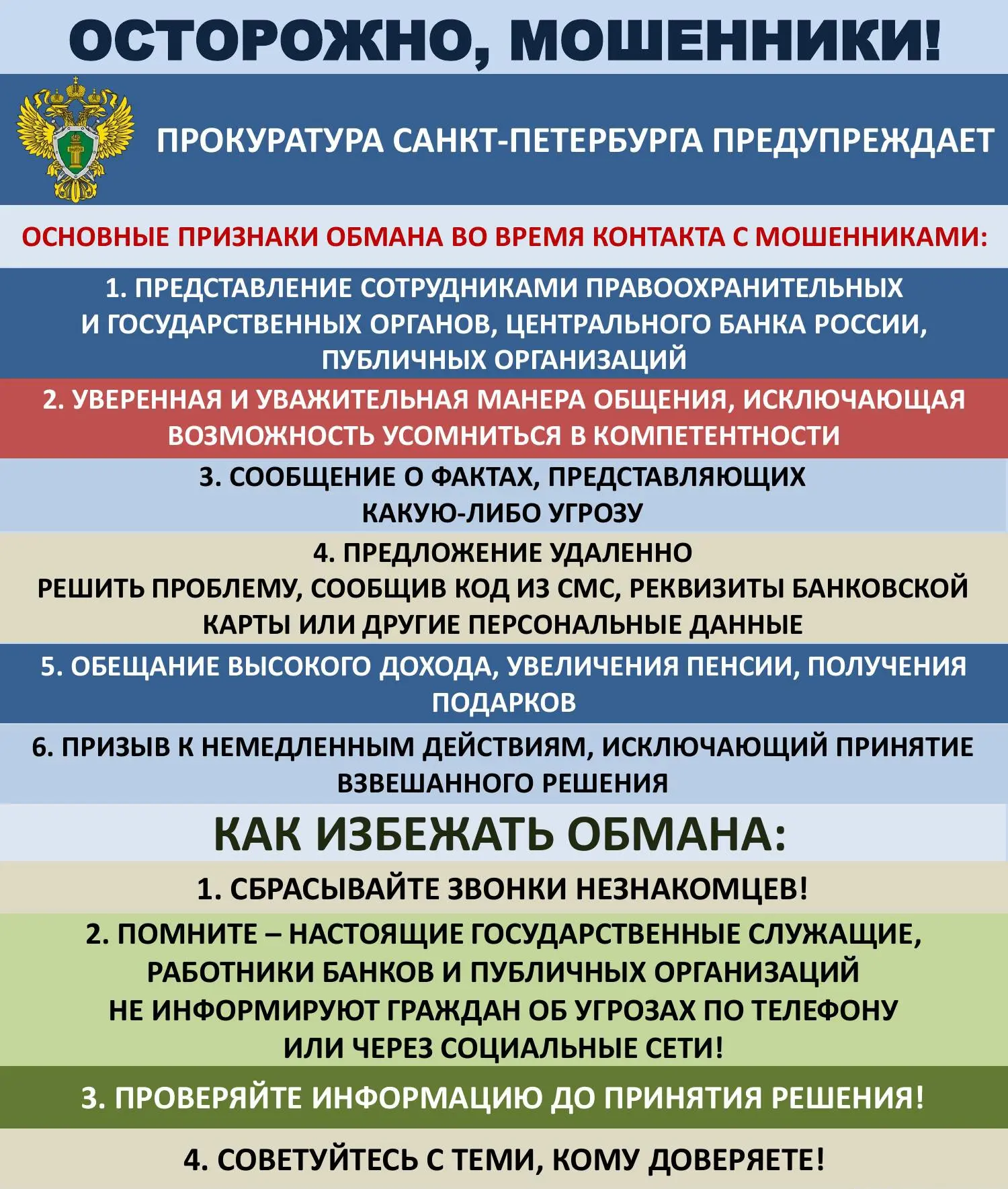 Прокуратура Санкт-Петербурга предупреждает об особых признаках обмана во время контакта с мошенникам