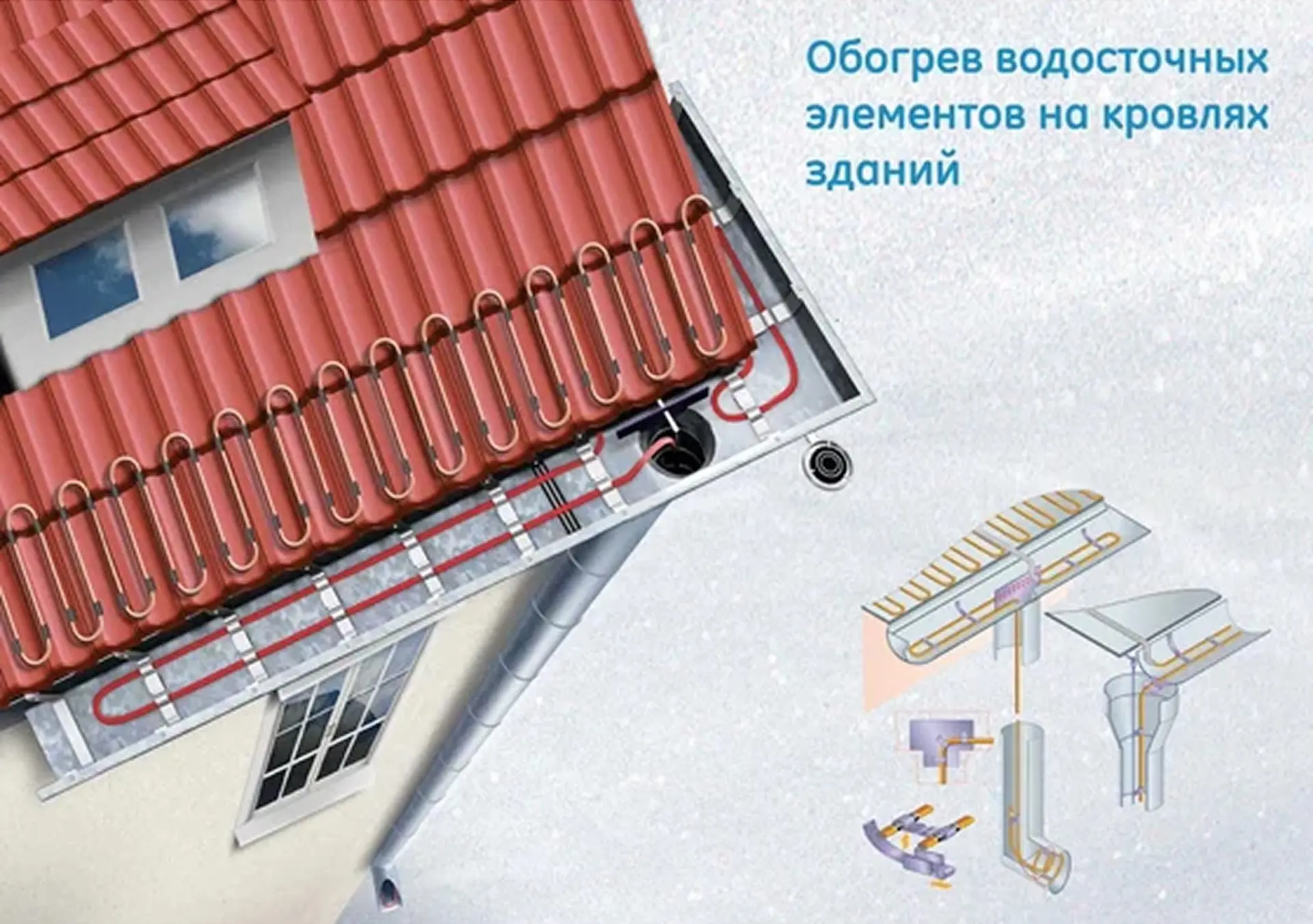 Зачем очищать крышу частного дома от снега? 

Снеговая шапка на крыше приводит к неприятным последст