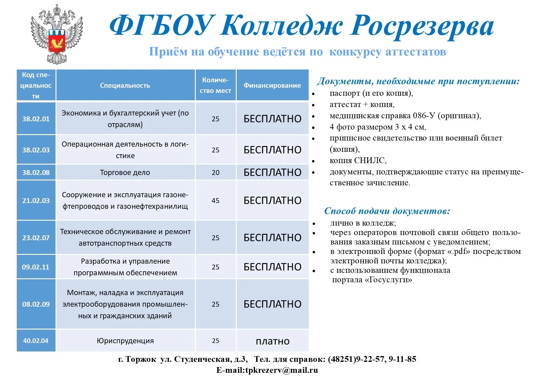 ❗Уважаемые абитуриенты! Напоминаем режим работы приемной комиссии:
📅 С 20.06.2026 по 15.08.2026.
⏰ 
