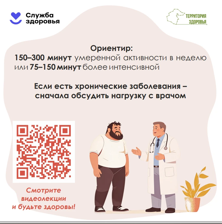 Регулярная физическая нагрузка является неотъемлемой частью гармоничного развития подрастающего поко