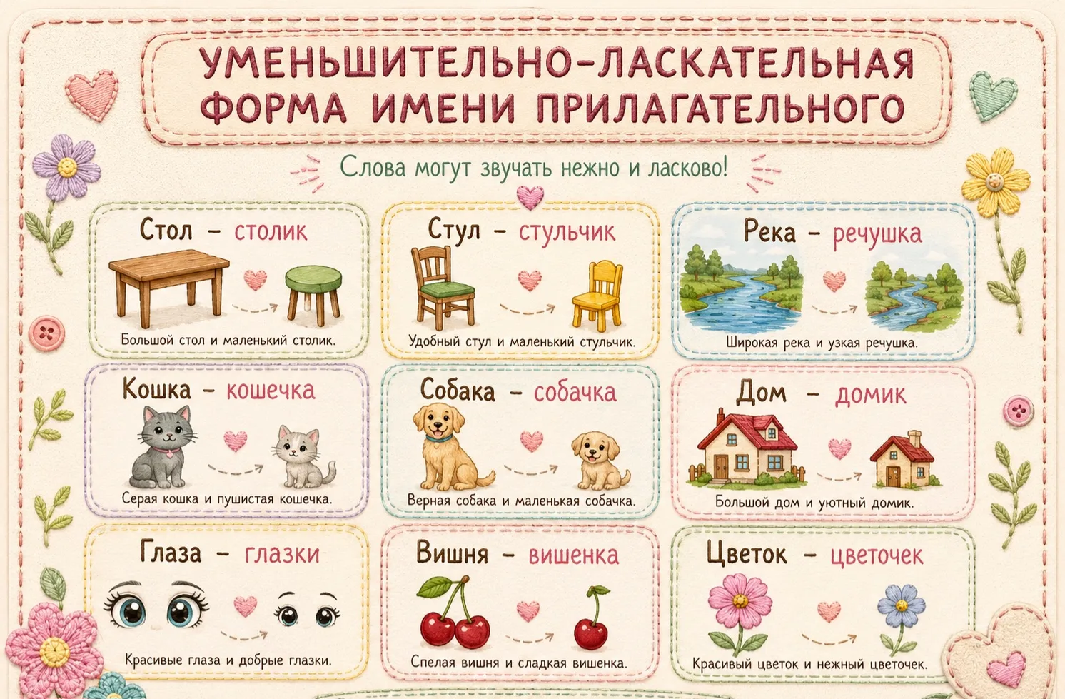 Этому обучают логопеды , берите на заметку 💗
🌸Как помочь ребенку научиться правильно употреблять у
