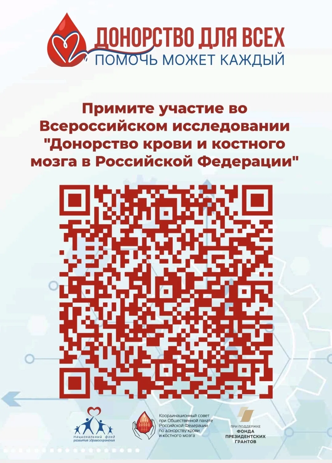🩸С 5 по 18 мая Национальный фонд развития здравоохранения и аналитическое агентство Вокс Попули при