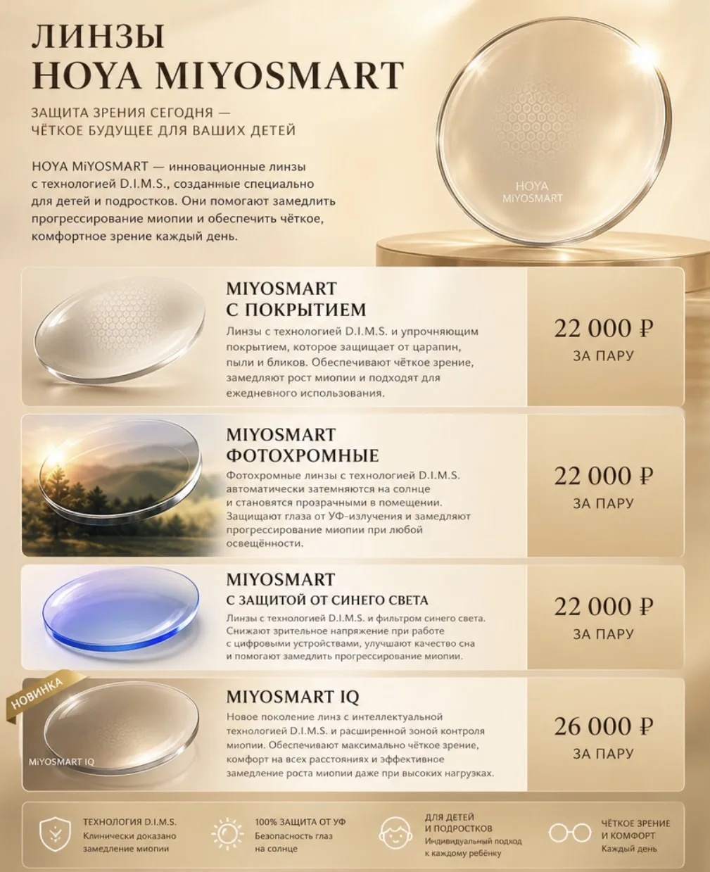 Краткая памятка по линзам Hoya MiyoSmart