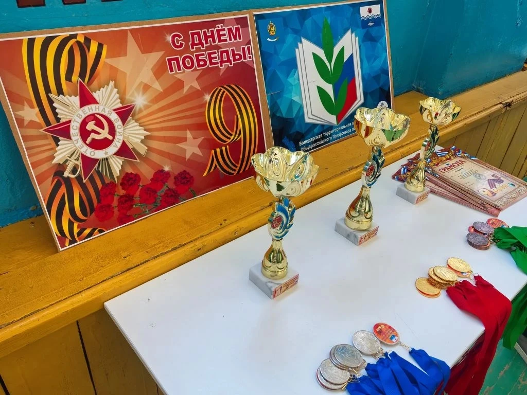 :

🏆 Спорт, здоровье и память: Районная спартакиада в нашей школе!

Сегодня, в преддверии великого 