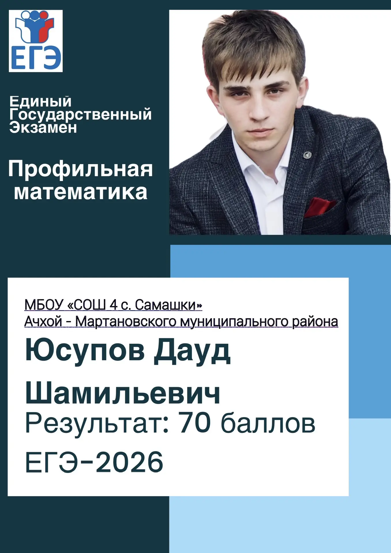 Гордость МБОУ «СОШ №4 с. Самашки» 

🌟Каждый большой путь начинается с уверенного первого шага. Наш 
