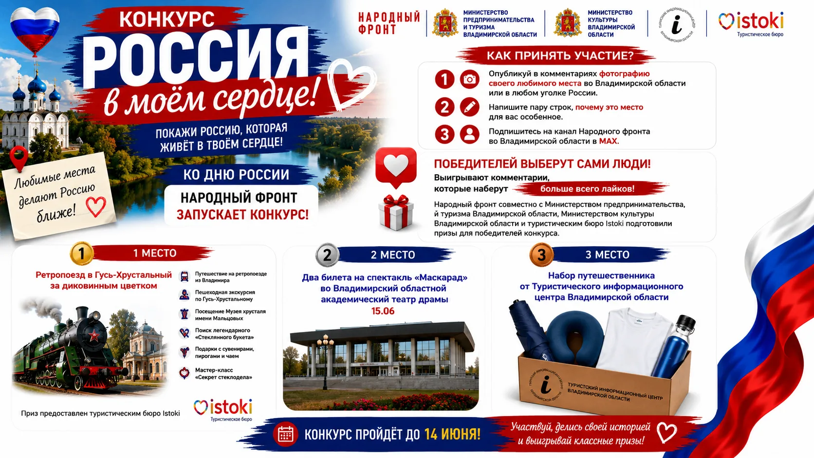 🇷🇺 Покажи Россию, которая живет в твоём сердце!

Ко Дню России Народный фронт запускает большой ко