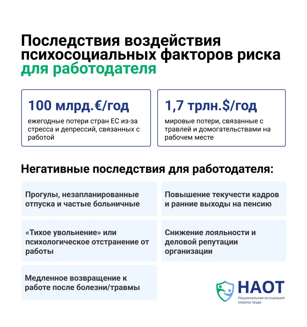 Последствия воздействия психосоциальных факторов риска для работодателя

Проблема стресса на рабочем