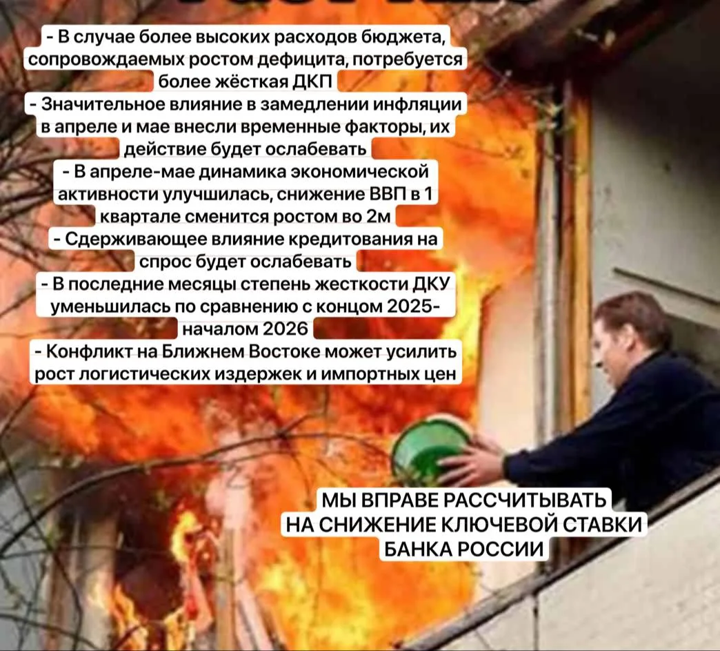 Предварительные итоги дня