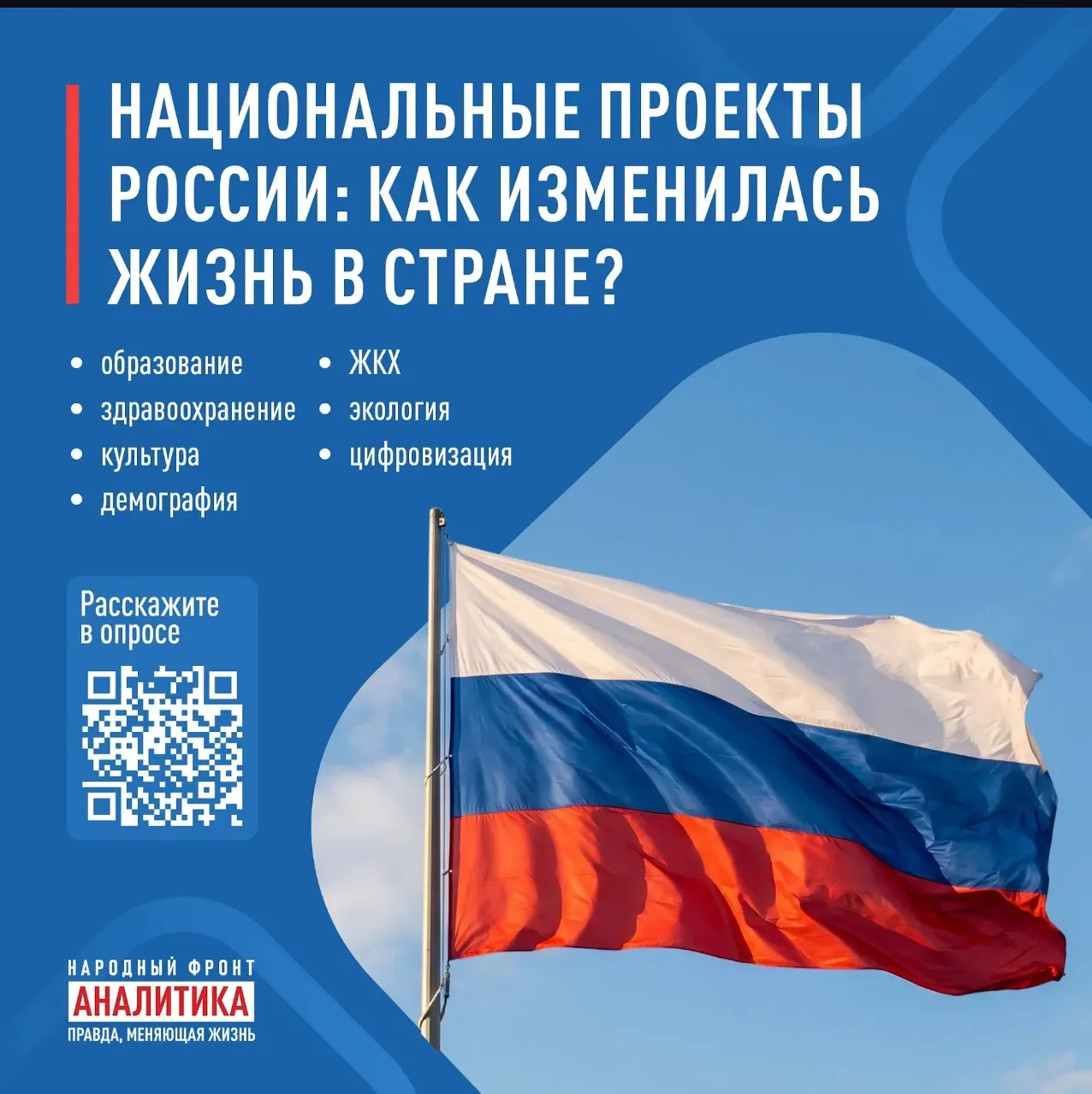 Дорогие друзья ! Народный фронт приглашает  принять участие в опросе о реализации национальных проек