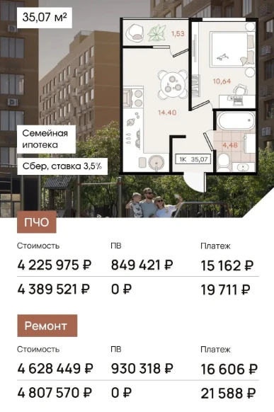 Однокомнатная с ремонтом
БЕЗ ПЕРВОНАЧАЛЬНОГО ВЗНОСА
ВСЕГО 21588₽/мес
Ставка 3.5% на весь срок
Звонит