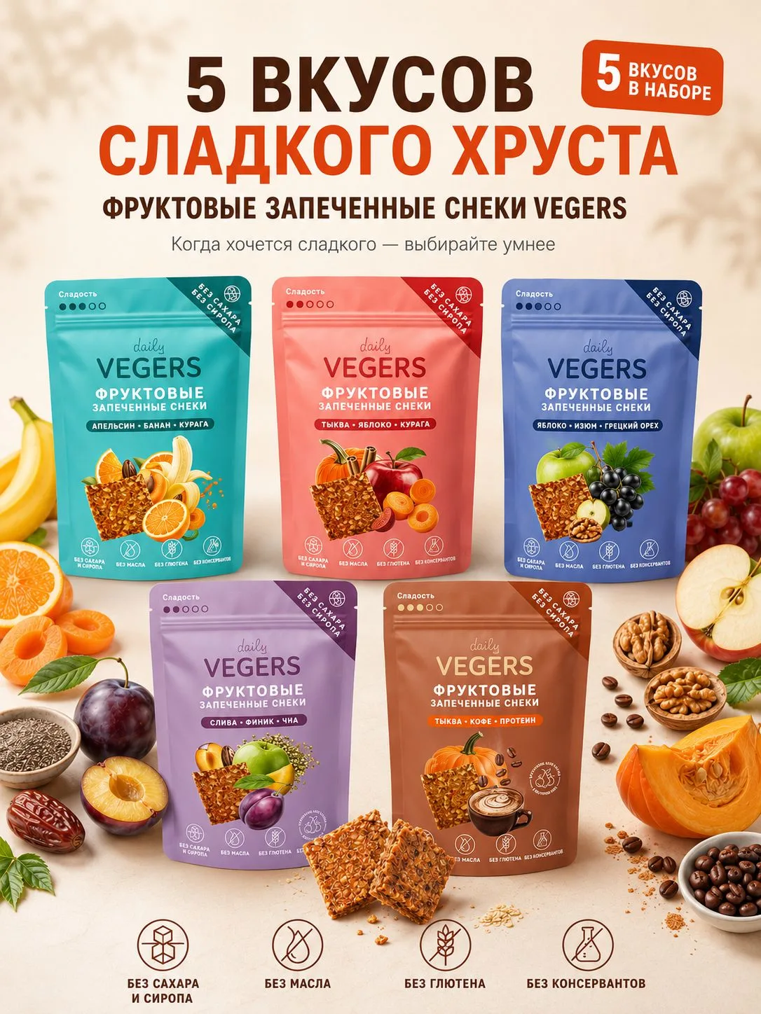 Фруктовые запеченные снеки Daily VEGERS без глютена, без сахара, набор 5 уп.

Цена: 1 172 ₽

Ссылка 